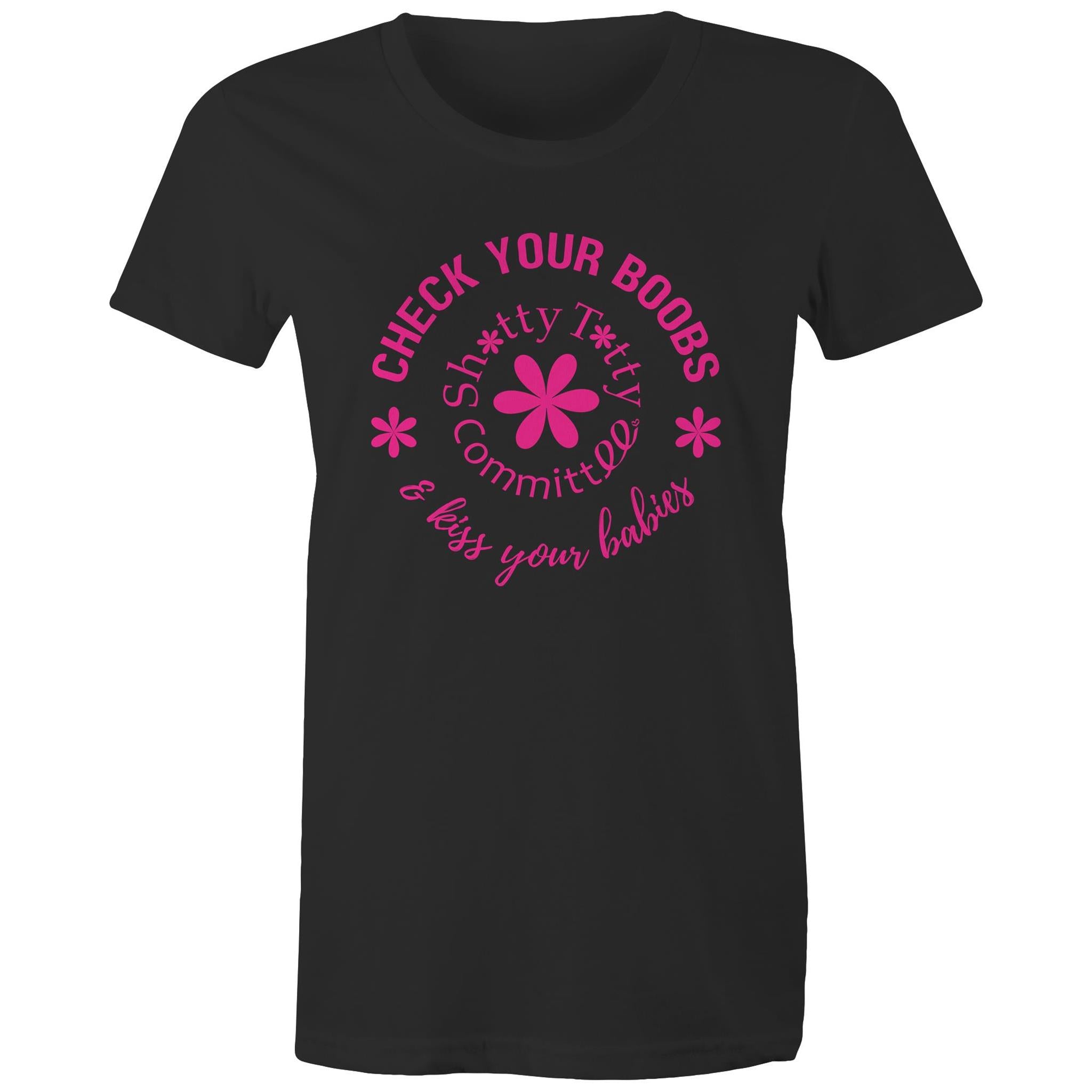 Check your Boobs & kiss your Babies